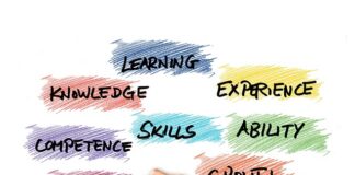 Ile kosztuje założenie firmy sprzątającej?