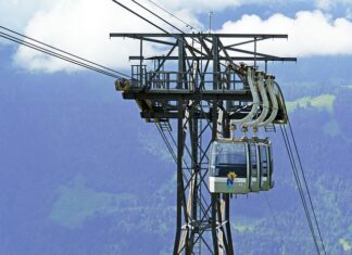 Ile jest grup środków ochrony indywidualnej? Ile jest grup środków ochrony indywidualnej?