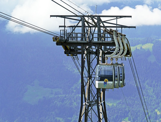 Ile jest grup środków ochrony indywidualnej? Ile jest grup środków ochrony indywidualnej?